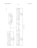 NOVEL COMPOUND HAVING MULTIMER STRUCTURE OF XANTHENE DERIVATIVE, COLORING     COMPOSITION, INK FOR INKJET RECORDING, METHOD OF INKJET RECORDING, COLOR     FILTER, AND COLOR TONER diagram and image