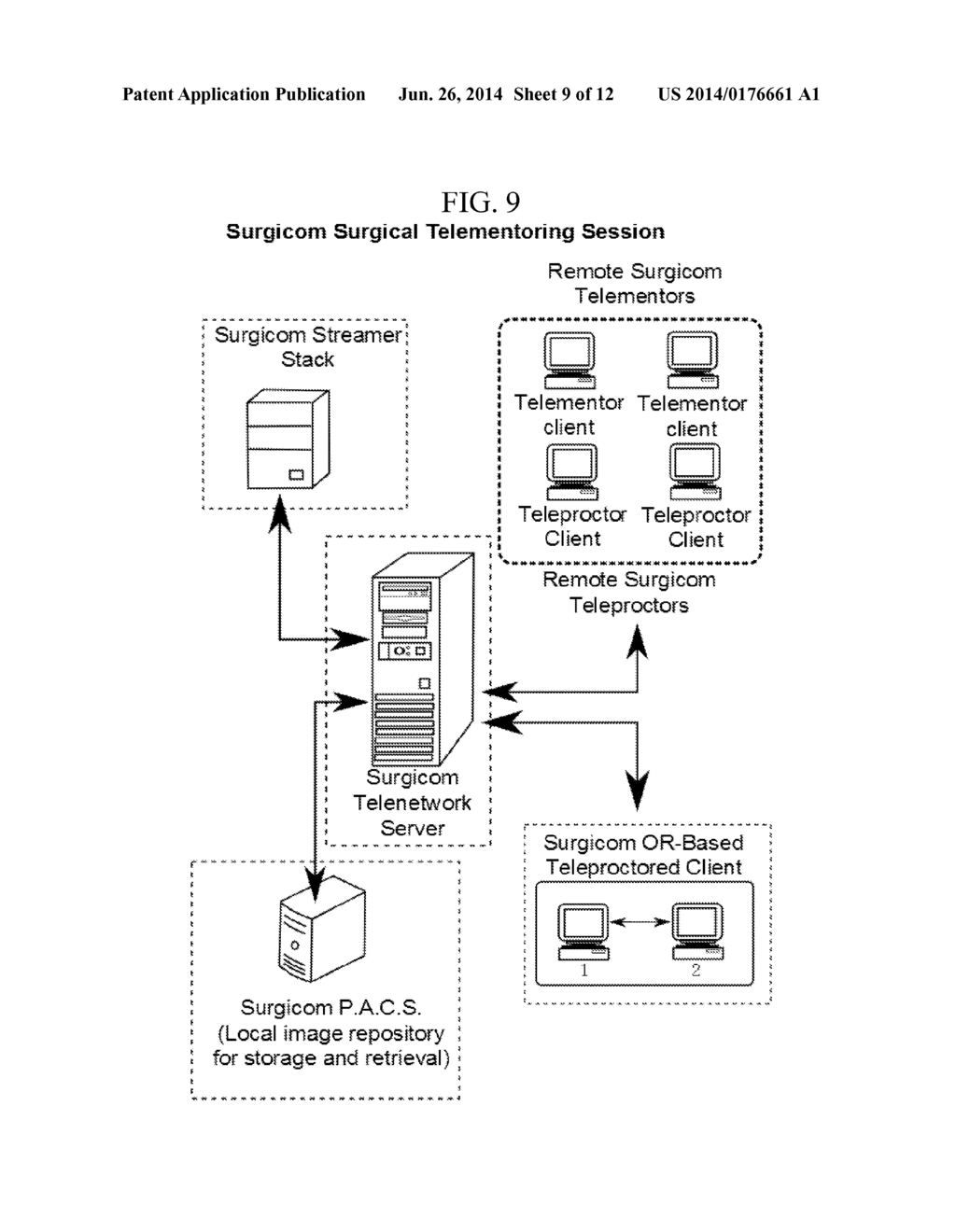 SYSTEM AND METHOD FOR SURGICAL TELEMENTORING AND TRAINING WITH VIRTUALIZED     TELESTRATION AND HAPTIC HOLOGRAMS, INCLUDING METADATA TAGGING,     ENCAPSULATION AND SAVING MULTI-MODAL STREAMING MEDICAL IMAGERY TOGETHER     WITH MULTI-DIMENSIONAL [4-D] VIRTUAL MESH AND MULTI-SENSORY ANNOTATION IN     STANDARD FILE FORMATS USED FOR DIGITAL IMAGING AND COMMUNICATIONS IN     MEDICINE (DICOM) - diagram, schematic, and image 10