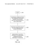 SYSTEMS AND METHODS FOR FACILITATING MULTI-USER EVENTS diagram and image