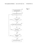 THREE-DIMENSIONAL RECORDING AND DISPLAY SYSTEM USING NEAR- AND     DISTAL-FOCUSED IMAGES diagram and image