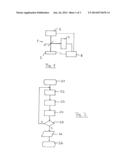 Method for High-Resolution 3D-Localization Microscopy diagram and image