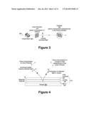 SYSTEMS AND METHODS FOR IMAGING CHARACTERISTICS OF A SAMPLE AND FOR     IDENTIFYING REGIONS OF DAMAGE IN THE SAMPLE diagram and image