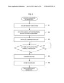 SUBSTRATE PROCESSING DEVICE diagram and image