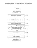 SUBSTRATE PROCESSING DEVICE diagram and image