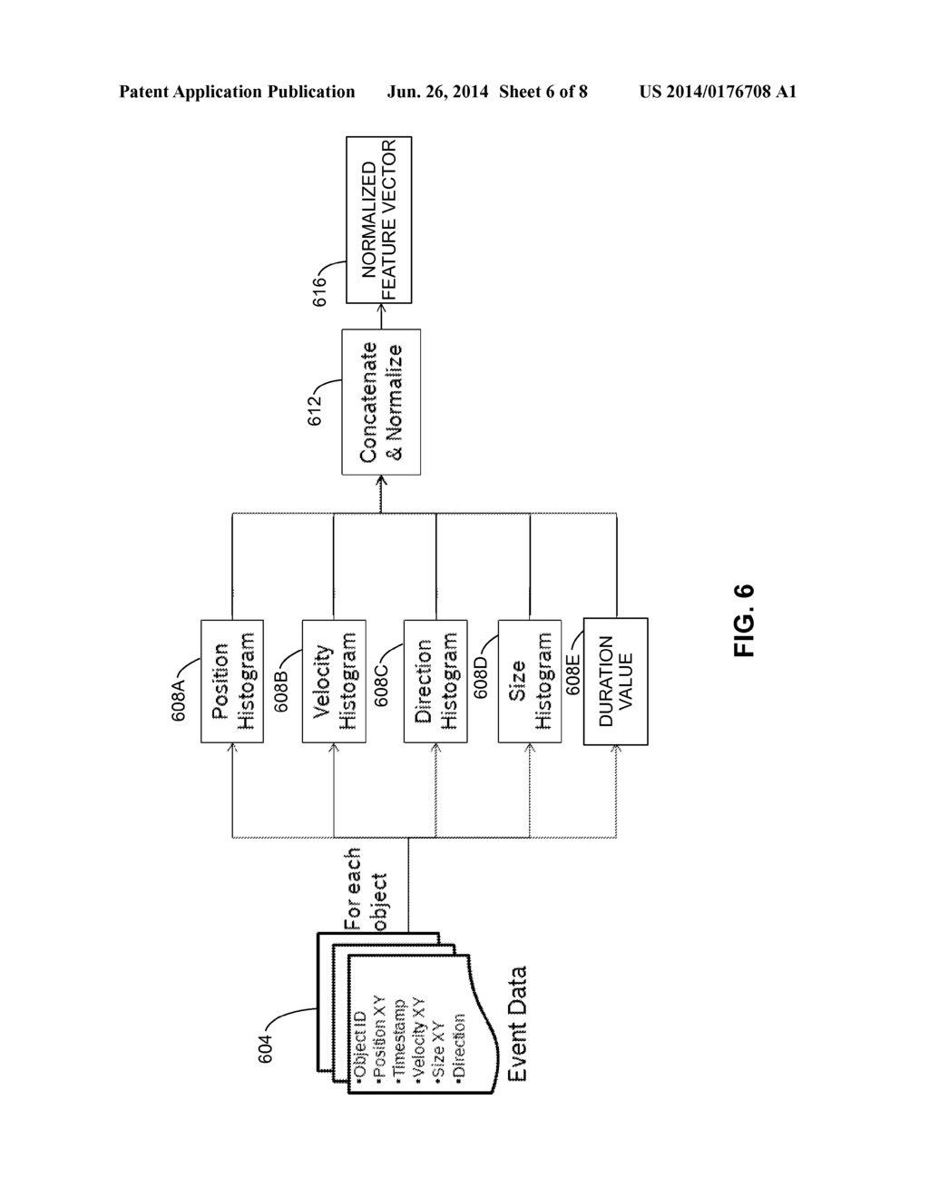 System And Method For Detection Of High-Interest Events In Video Data - diagram, schematic, and image 07