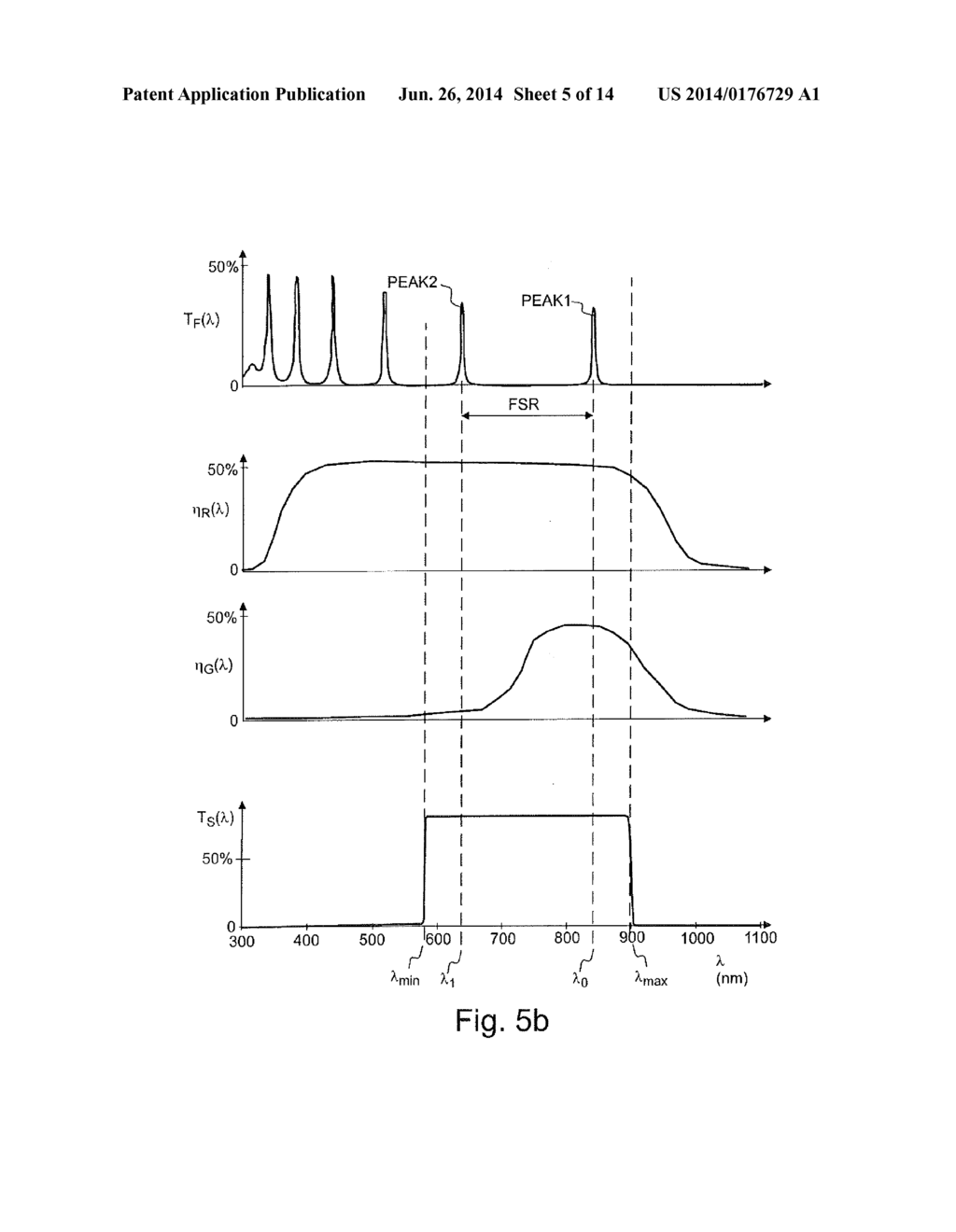 METHOD FOR DETERMINING CALIBRATION PARAMETERS FOR A SPECTROMETER - diagram, schematic, and image 06