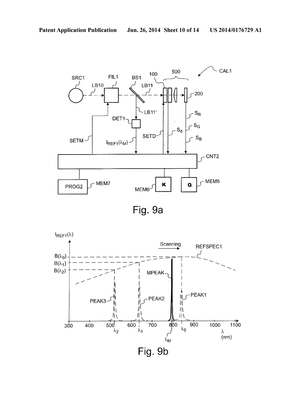 METHOD FOR DETERMINING CALIBRATION PARAMETERS FOR A SPECTROMETER - diagram, schematic, and image 11