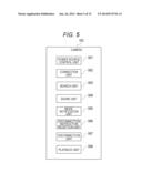 COMMUNICATION APPARATUS, CONTROL METHOD OF COMMUNICATION APPARATUS AND     PROGRAM diagram and image