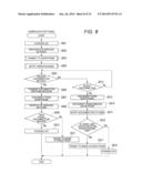 COMMUNICATION APPARATUS, CONTROL METHOD OF COMMUNICATION APPARATUS AND     PROGRAM diagram and image