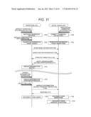 COMMUNICATION APPARATUS, CONTROL METHOD OF COMMUNICATION APPARATUS AND     PROGRAM diagram and image