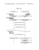 COMMUNICATION APPARATUS, CONTROL METHOD OF COMMUNICATION APPARATUS AND     PROGRAM diagram and image