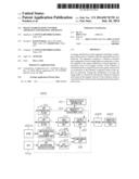 IMAGE STABILIZATION CONTROL APPARATUS AND IMAGING APPARATUS diagram and image