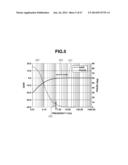 IMAGE STABILIZATION CONTROL APPARATUS AND IMAGING APPARATUS diagram and image