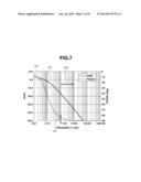 IMAGE STABILIZATION CONTROL APPARATUS AND IMAGING APPARATUS diagram and image