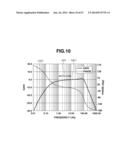 IMAGE STABILIZATION CONTROL APPARATUS AND IMAGING APPARATUS diagram and image