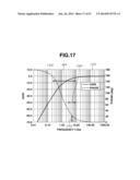 IMAGE STABILIZATION CONTROL APPARATUS AND IMAGING APPARATUS diagram and image