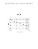 IMAGE STABILIZATION CONTROL APPARATUS AND IMAGING APPARATUS diagram and image