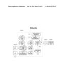 IMAGE STABILIZATION CONTROL APPARATUS AND IMAGING APPARATUS diagram and image