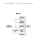 IMAGE STABILIZATION CONTROL APPARATUS AND IMAGING APPARATUS diagram and image