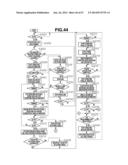 IMAGE STABILIZATION CONTROL APPARATUS AND IMAGING APPARATUS diagram and image