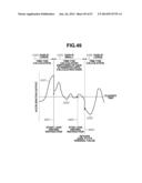 IMAGE STABILIZATION CONTROL APPARATUS AND IMAGING APPARATUS diagram and image