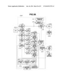 IMAGE STABILIZATION CONTROL APPARATUS AND IMAGING APPARATUS diagram and image