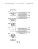 IMAGE PICKUP APPARATUS, IMAGE PICKUP SYSTEM, AND METHOD OF CONTROLLING     IMAGE PICKUP APPARATUS diagram and image