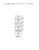 IMAGE PICKUP APPARATUS, IMAGE PICKUP SYSTEM, AND METHOD OF CONTROLLING     IMAGE PICKUP APPARATUS diagram and image