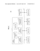 INFORMATION PROCESSING DEVICE AND RECORDING MEDIUM diagram and image