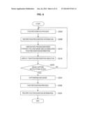 INFORMATION PROCESSING DEVICE AND RECORDING MEDIUM diagram and image