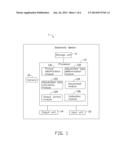 ELECTRONIC DEVICE AND METHOD FOR ADJUSTING SPECIFIC PARAMETERS THEREOF diagram and image