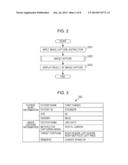 IMAGE CAPTURE APPARATUS, IMAGE CAPTURE PROCESSING SYSTEM AND METHOD FOR     PROCESSING IMAGE CAPTURE diagram and image