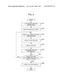 IMAGE CAPTURE APPARATUS, IMAGE CAPTURE PROCESSING SYSTEM AND METHOD FOR     PROCESSING IMAGE CAPTURE diagram and image