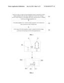 METHOD FOR CONTROLLING ELECTRONIC DEVICE AND ELECTRONIC DEVICE diagram and image