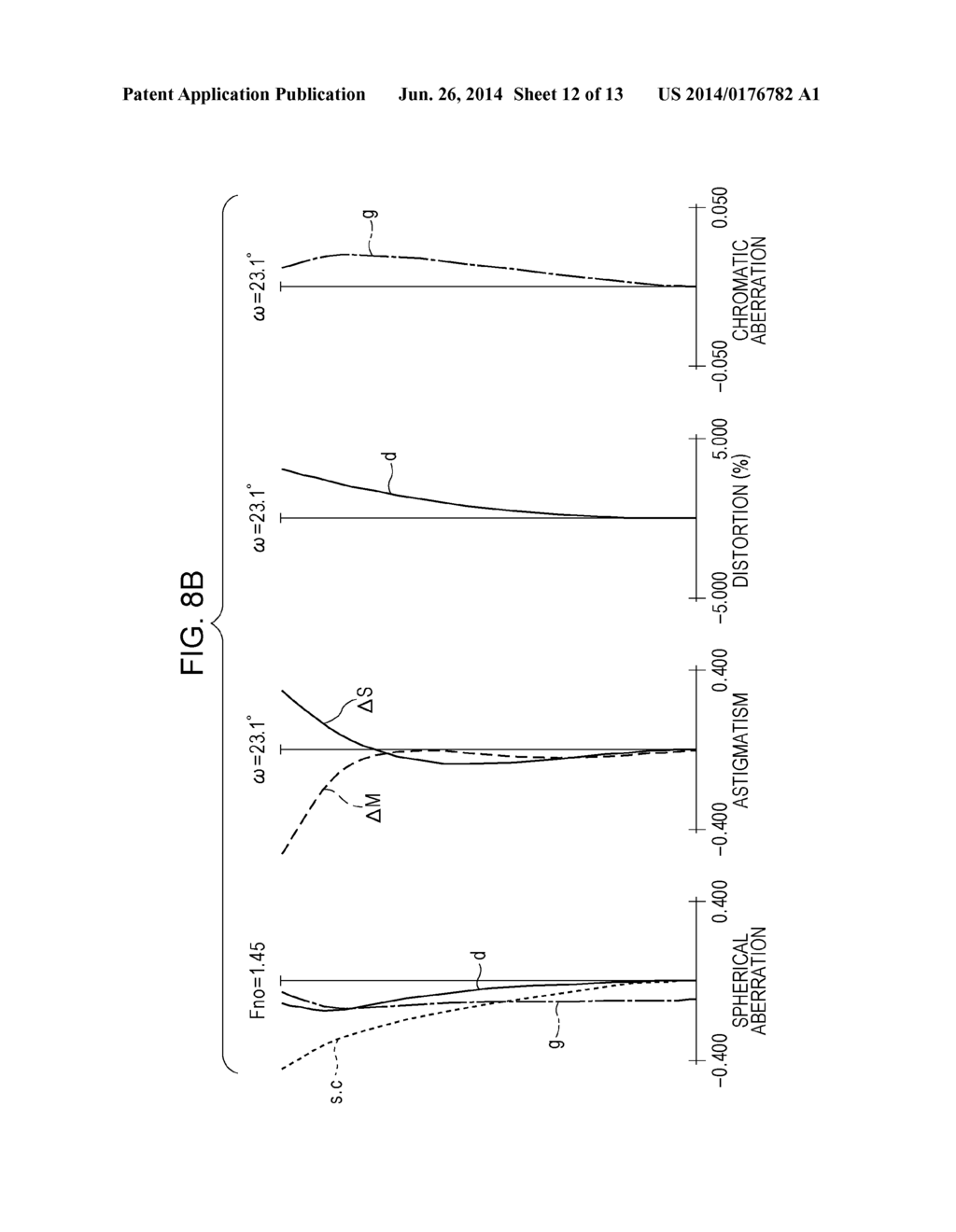 Imaging Optical System and Image Pickup Apparatus Including the Same - diagram, schematic, and image 13