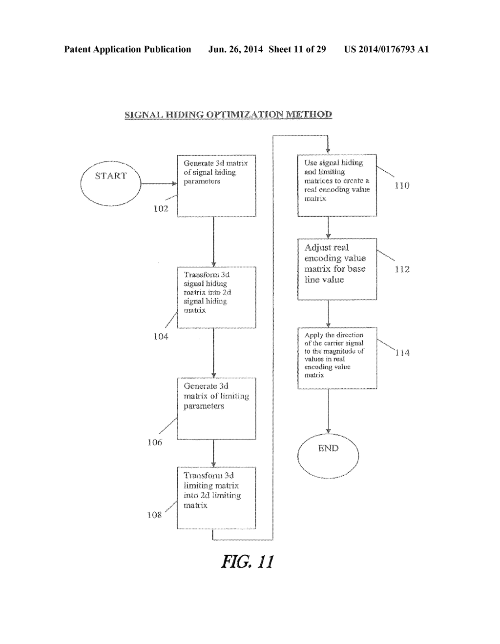 METHOD AND SYSTEM FOR ENHANCED MODULATION OF VIDEO SIGNALS - diagram, schematic, and image 12