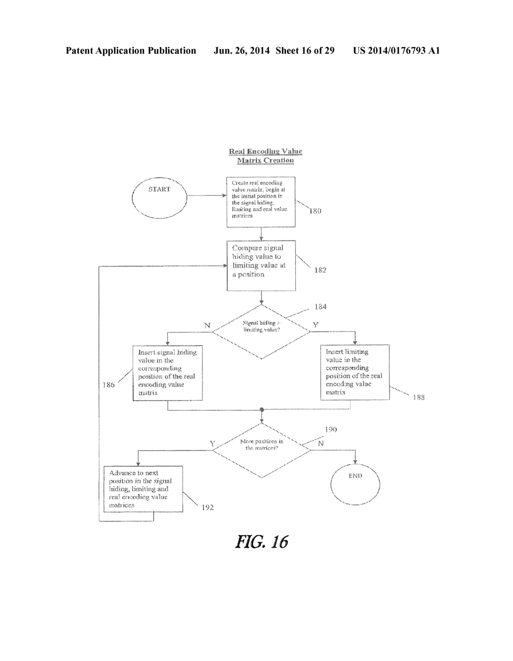 METHOD AND SYSTEM FOR ENHANCED MODULATION OF VIDEO SIGNALS - diagram, schematic, and image 17