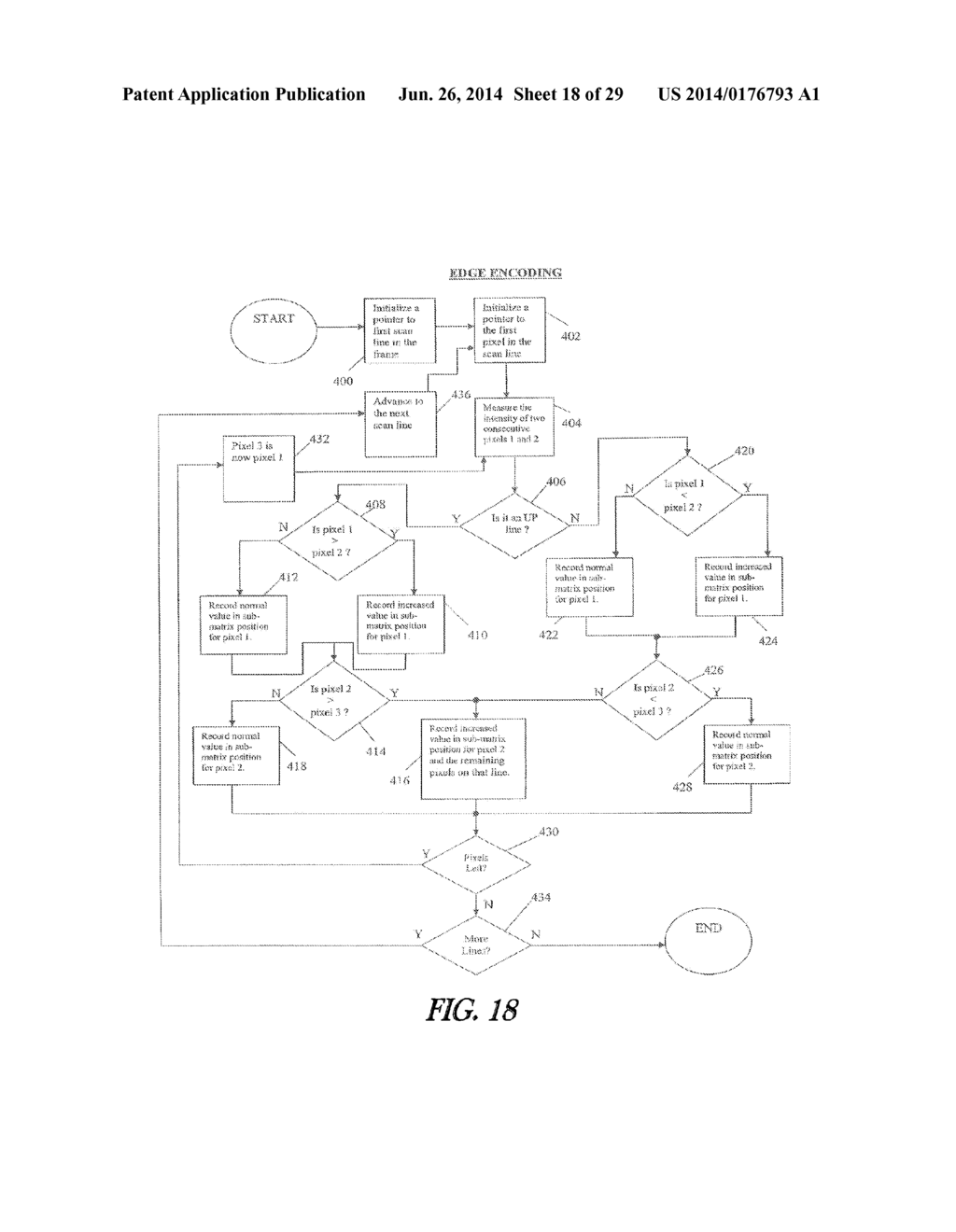 METHOD AND SYSTEM FOR ENHANCED MODULATION OF VIDEO SIGNALS - diagram, schematic, and image 19