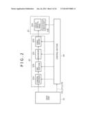 COMMUNICATION SYSTEM, TRANSMISSION APPARATUS, TRANSMISSION METHOD,     RECEPTION APPARATUS AND RECEPTION METHOD diagram and image