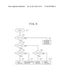 COMMUNICATION SYSTEM, TRANSMISSION APPARATUS, TRANSMISSION METHOD,     RECEPTION APPARATUS AND RECEPTION METHOD diagram and image