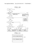 COMMUNICATION SYSTEM, TRANSMISSION APPARATUS, TRANSMISSION METHOD,     RECEPTION APPARATUS AND RECEPTION METHOD diagram and image