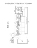 COMMUNICATION SYSTEM, TRANSMISSION APPARATUS, TRANSMISSION METHOD,     RECEPTION APPARATUS AND RECEPTION METHOD diagram and image