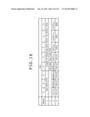 COMMUNICATION SYSTEM, TRANSMISSION APPARATUS, TRANSMISSION METHOD,     RECEPTION APPARATUS AND RECEPTION METHOD diagram and image