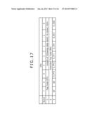 COMMUNICATION SYSTEM, TRANSMISSION APPARATUS, TRANSMISSION METHOD,     RECEPTION APPARATUS AND RECEPTION METHOD diagram and image