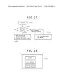 COMMUNICATION SYSTEM, TRANSMISSION APPARATUS, TRANSMISSION METHOD,     RECEPTION APPARATUS AND RECEPTION METHOD diagram and image