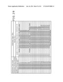 COMMUNICATION SYSTEM, TRANSMISSION APPARATUS, TRANSMISSION METHOD,     RECEPTION APPARATUS AND RECEPTION METHOD diagram and image