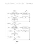 DETECTION AND MEASUREMENT OF VIDEO SCENE TRANSITIONS diagram and image