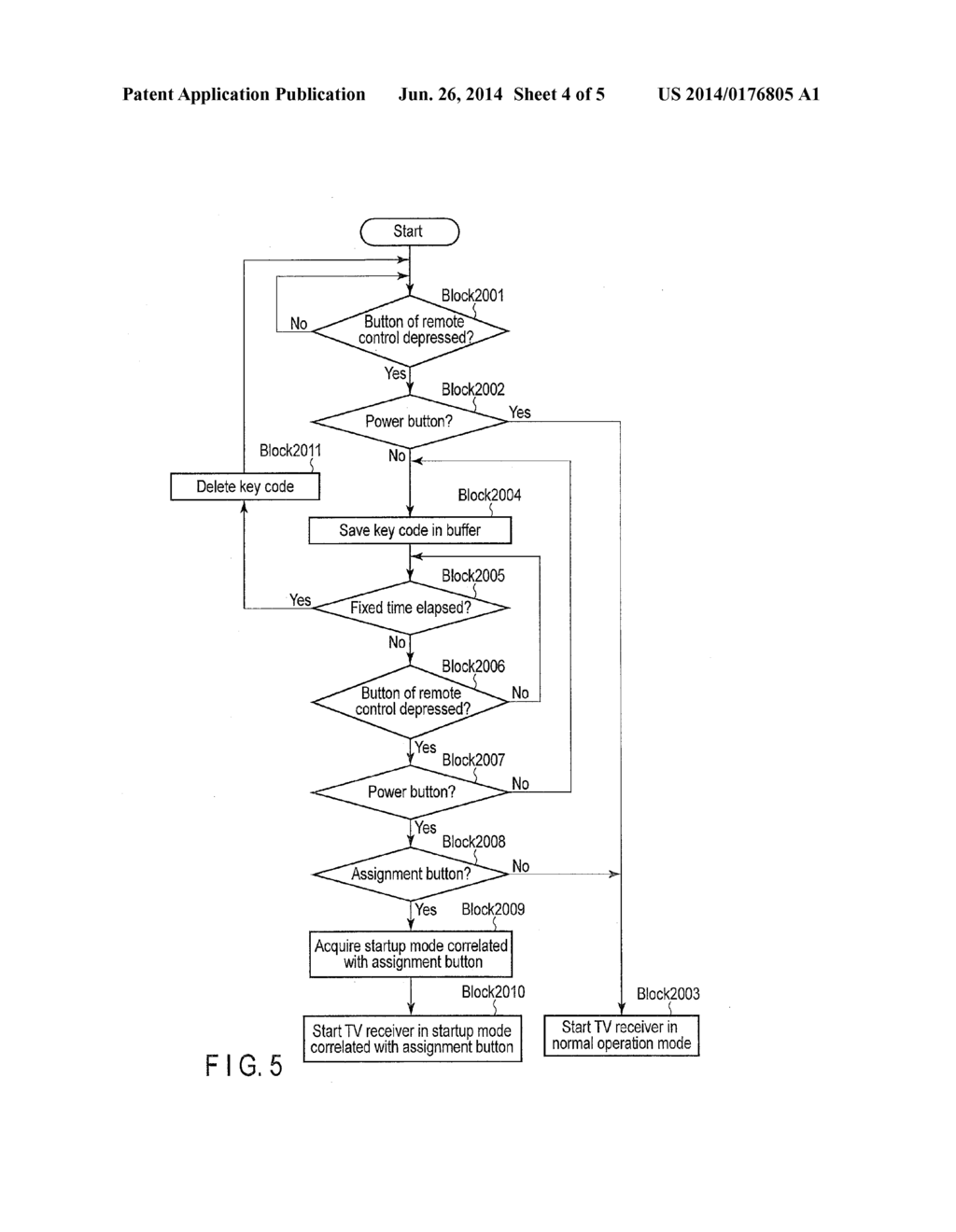 IMAGE DISPLAY DEVICE AND METHOD OF STARTING THEREOF - diagram, schematic, and image 05