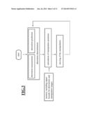 PROJECTION EXPOSURE APPARATUS WITH OPTIMIZED ADJUSTMENT POSSIBILITY diagram and image