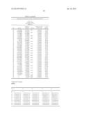 PROJECTION EXPOSURE APPARATUS WITH OPTIMIZED ADJUSTMENT POSSIBILITY diagram and image